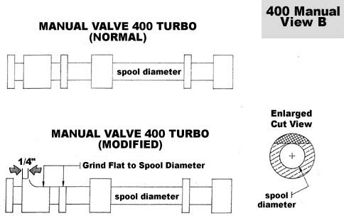 turbo400Transbrake_Drawing2.jpg